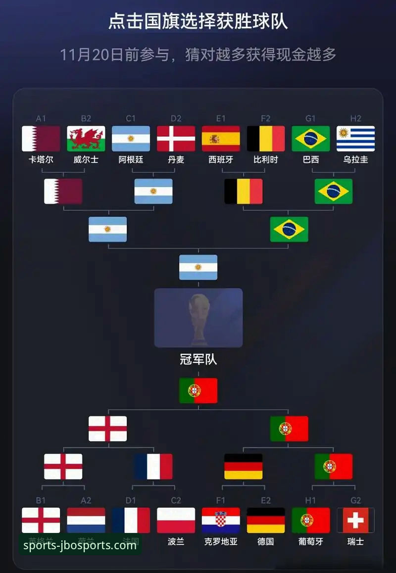 JBO竞博官网注册入口 世界杯梦想与伤病抗争:瑞典中场贝里瓦尔晋级之路完整指南