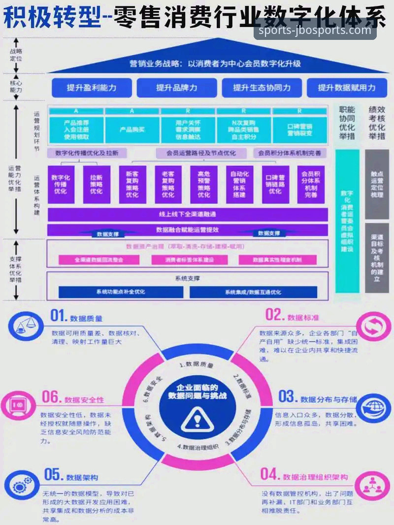 JBO竞博官网入口地址对比 JBO竞博平台入口生态全面解析:从安全通道到备用方案的创新路径对比