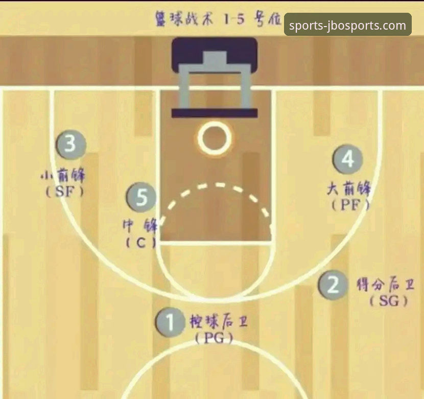 JBO竞博官网登录 湖人锁定季后赛全流程操作教程:从赛场动态到JBO竞博体育观赛指南