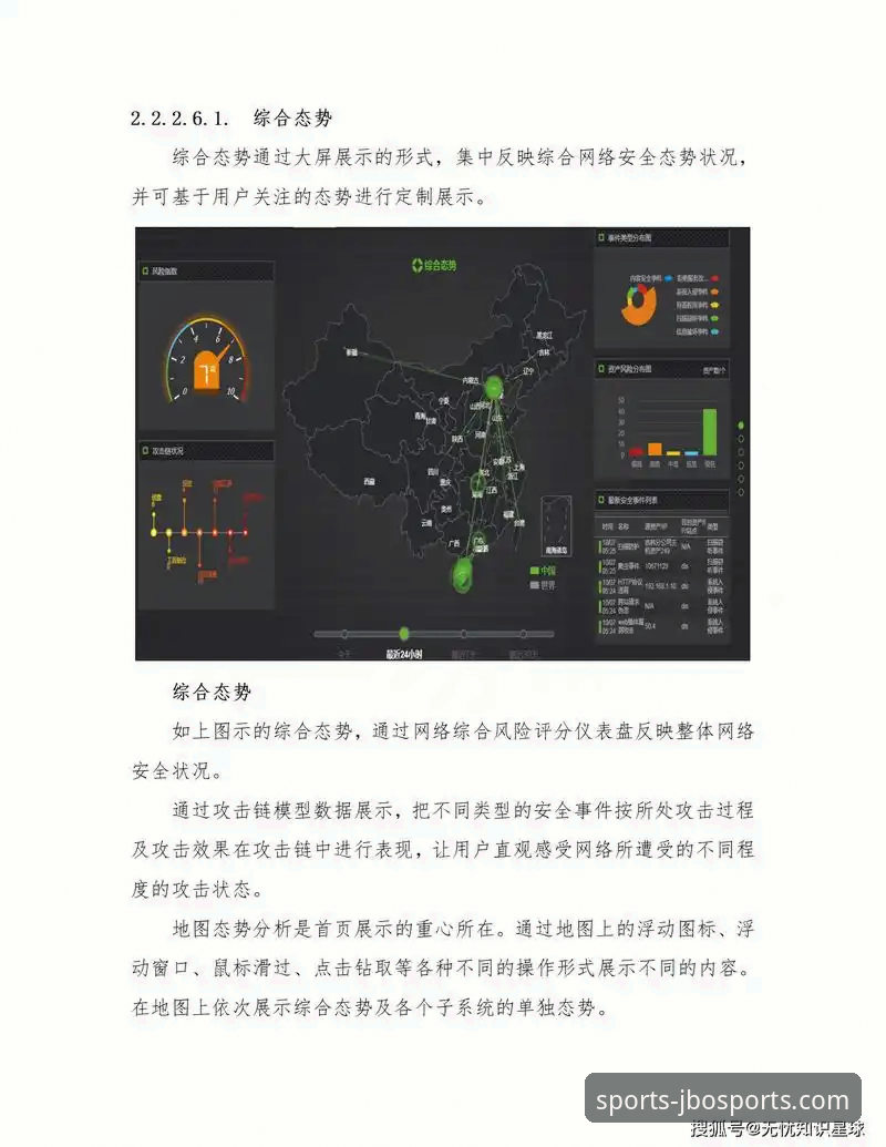 JBO竞博官网入口地址对比 JBO竞博平台入口生态全面解析:从安全通道到备用方案的创新路径对比