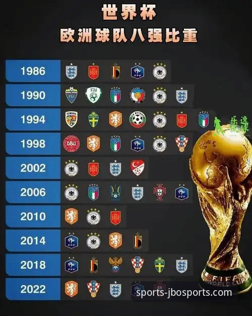 捷克时隔20年重返世界杯操作教程：从附加赛绝杀到JBO竞博体育观赛全指南
